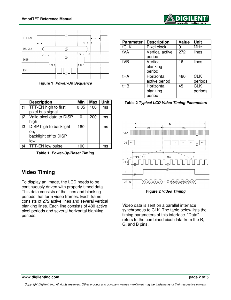Video timing | Digilent 210-210P-BOARD User Manual | Page 2 / 5