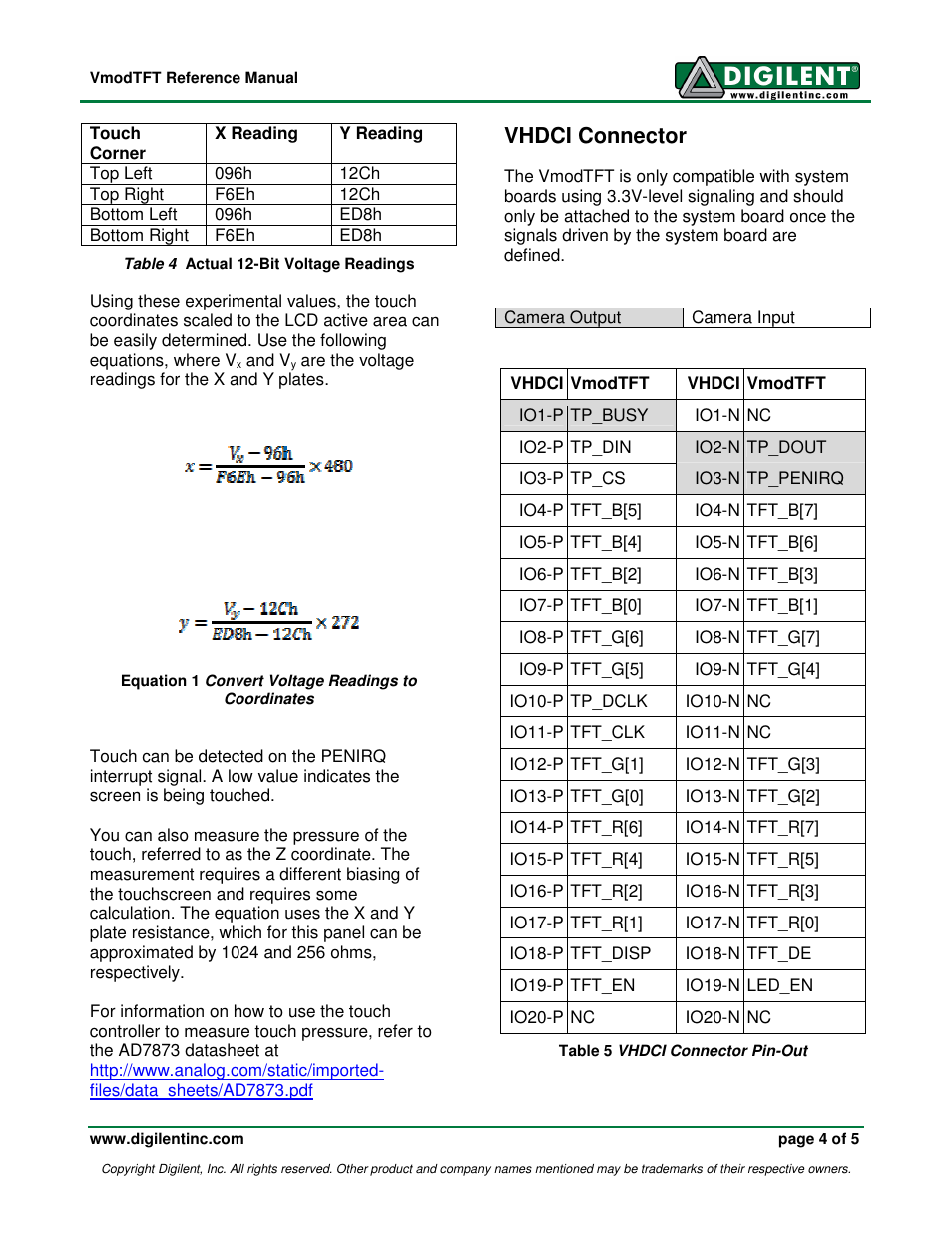 Vhdci connector | Digilent 210-210P-BOARD User Manual | Page 4 / 5