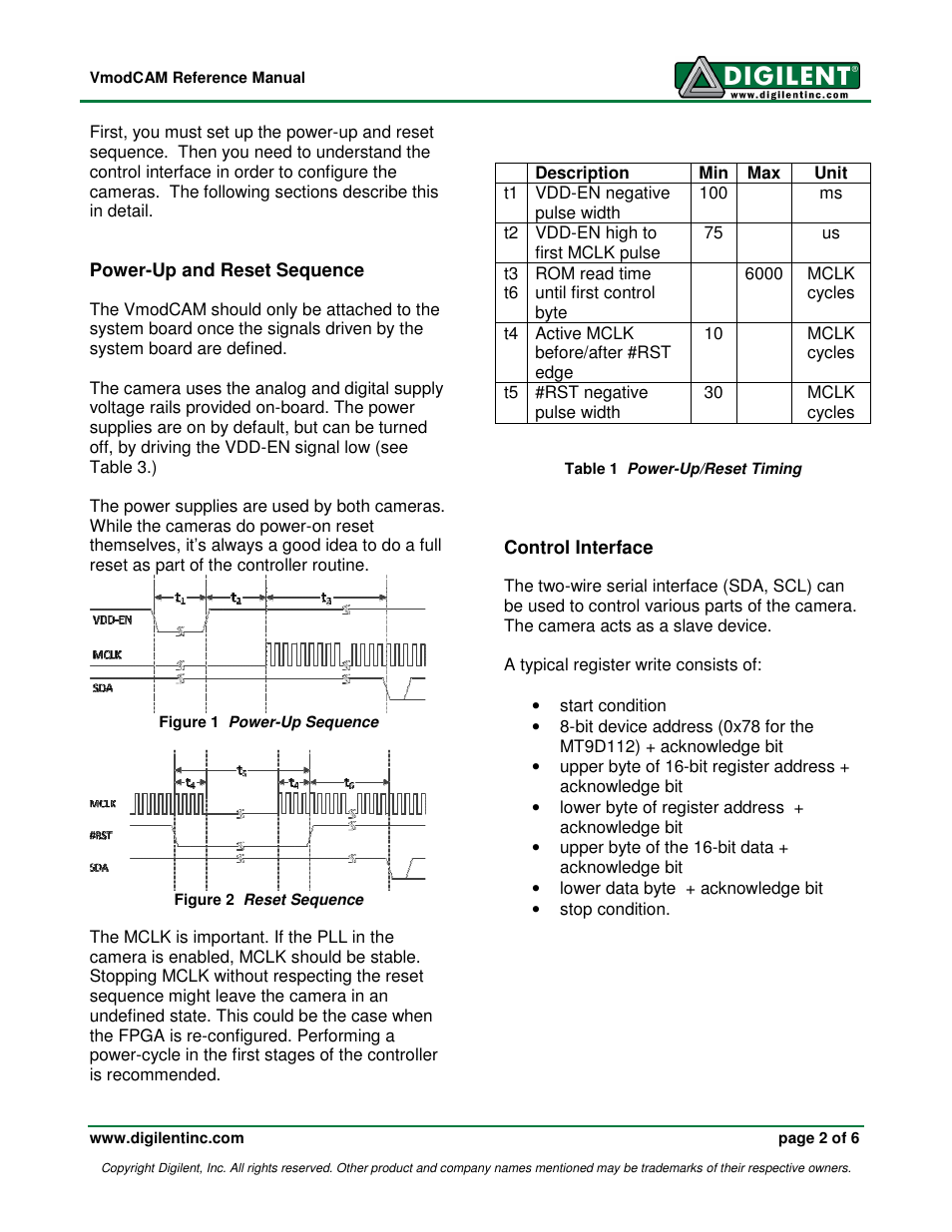 Digilent 210-179P User Manual | Page 2 / 6