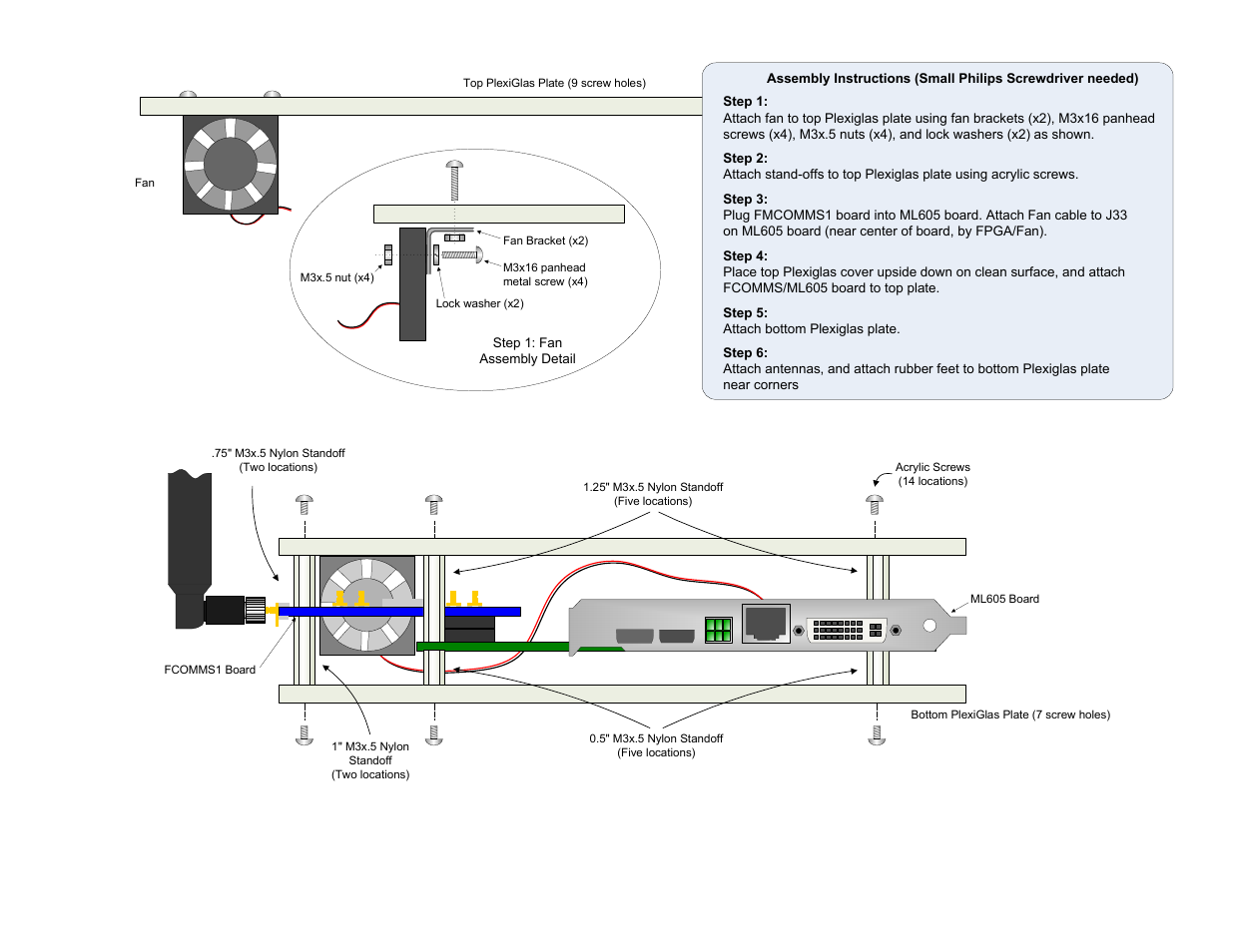 Digilent 240-065P-KIT User Manual | Page 2 / 2
