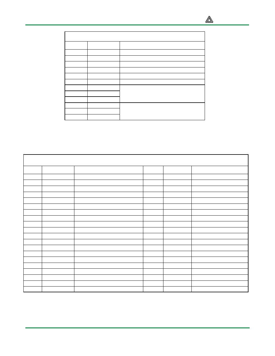 Digilent AIO1 User Manual | Page 2 / 2