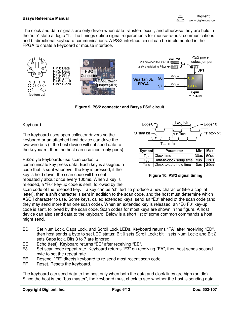 Digilent Basys Board Rev.E User Manual | Page 6 / 12