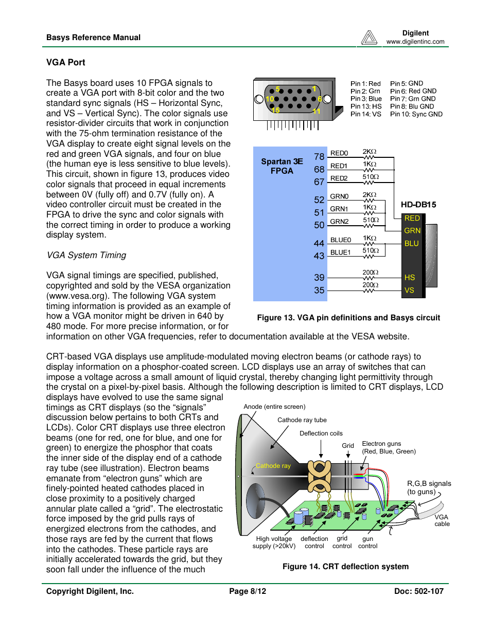 Digilent Basys Board Rev.E User Manual | Page 8 / 12