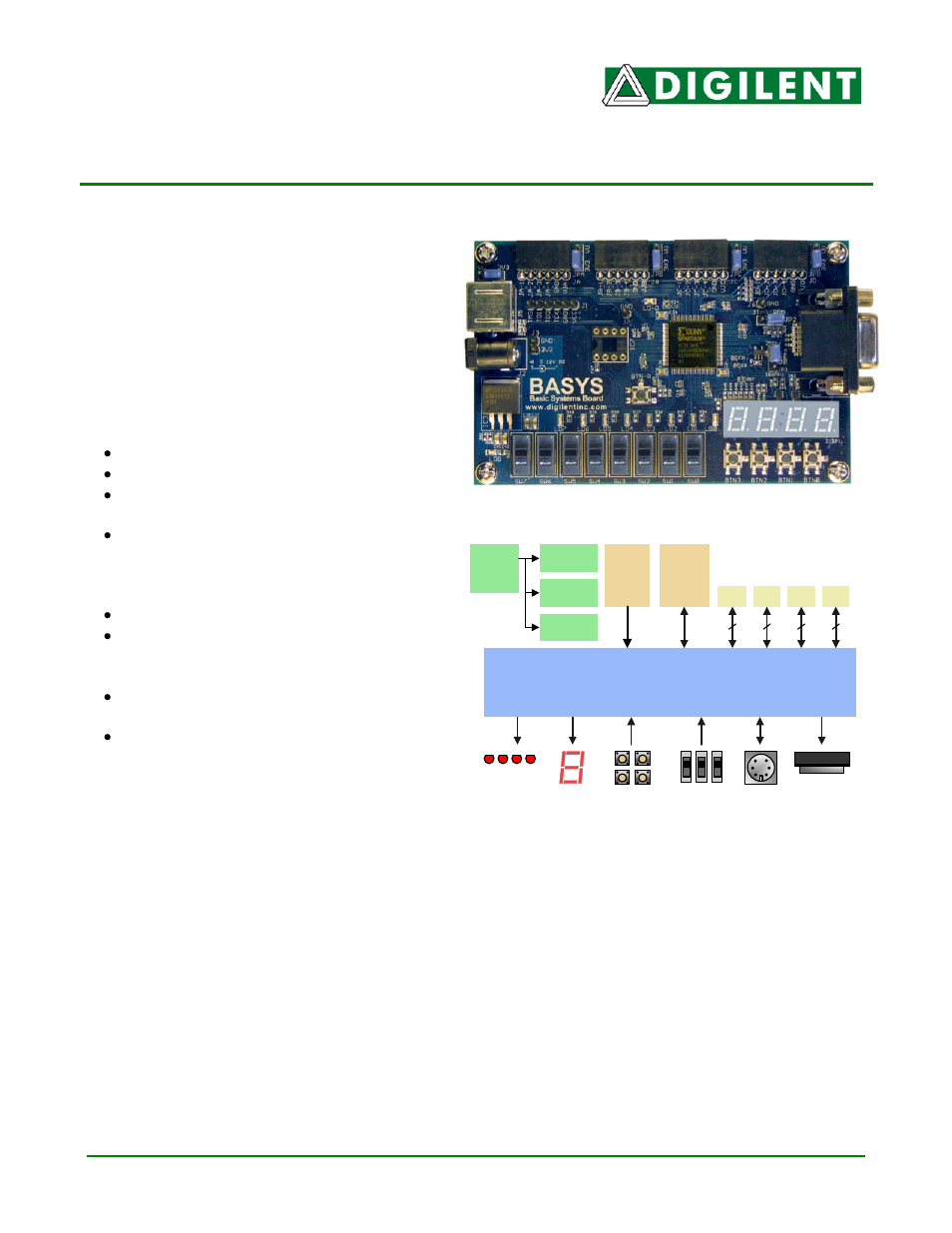 Digilent Basys Board Rev.C User Manual | 12 pages