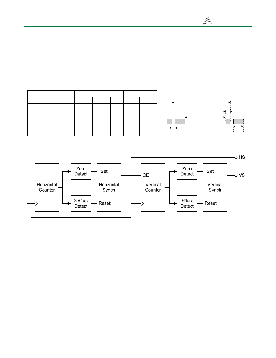 Digilent Basys Board Rev.C User Manual | Page 11 / 12