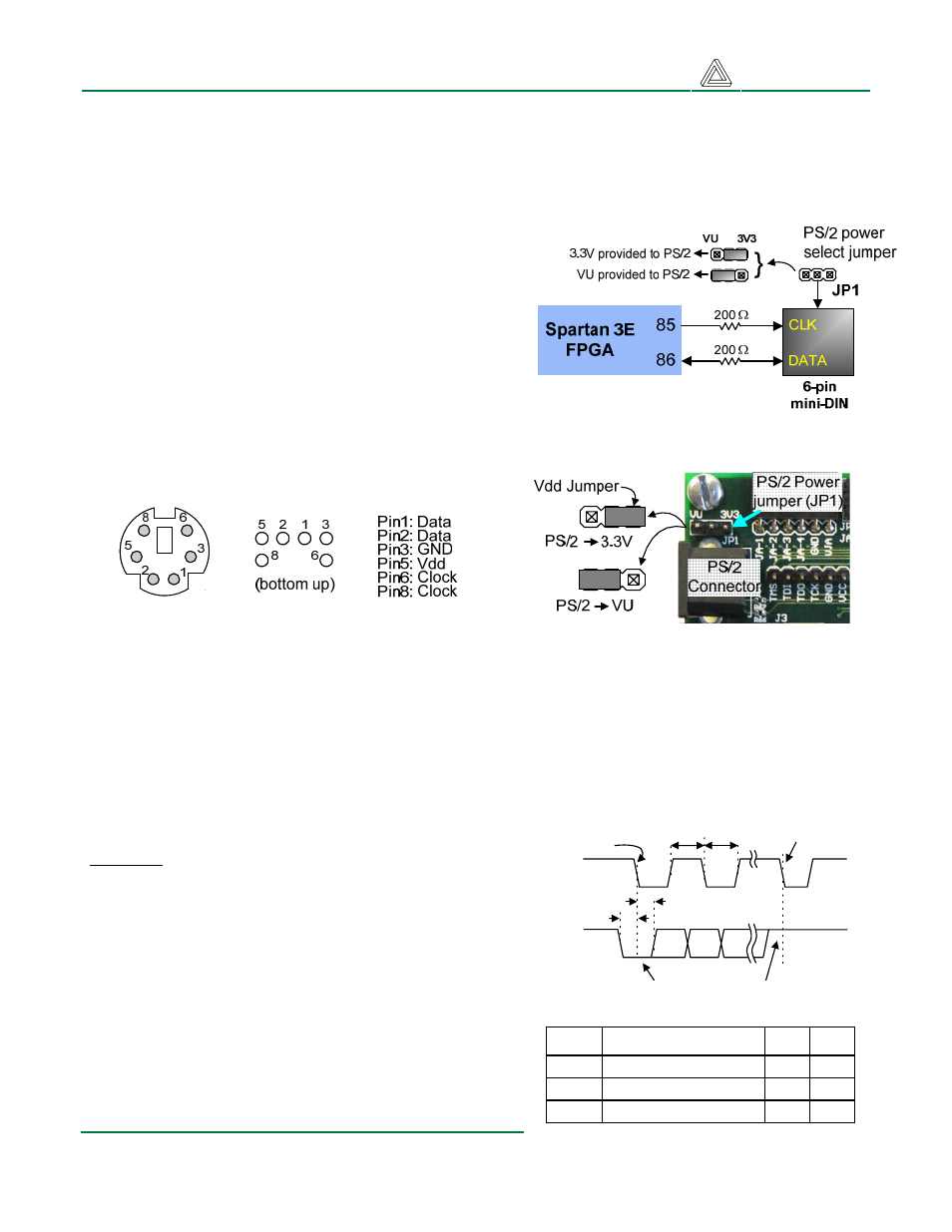 Digilent Basys Board Rev.C User Manual | Page 6 / 12
