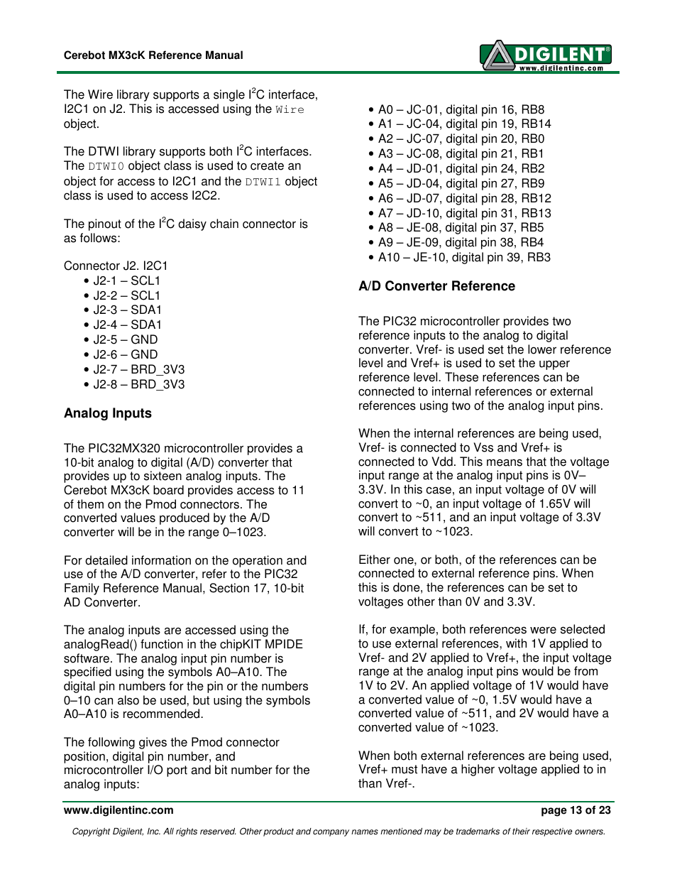 Digilent MX3cK User Manual | Page 13 / 23