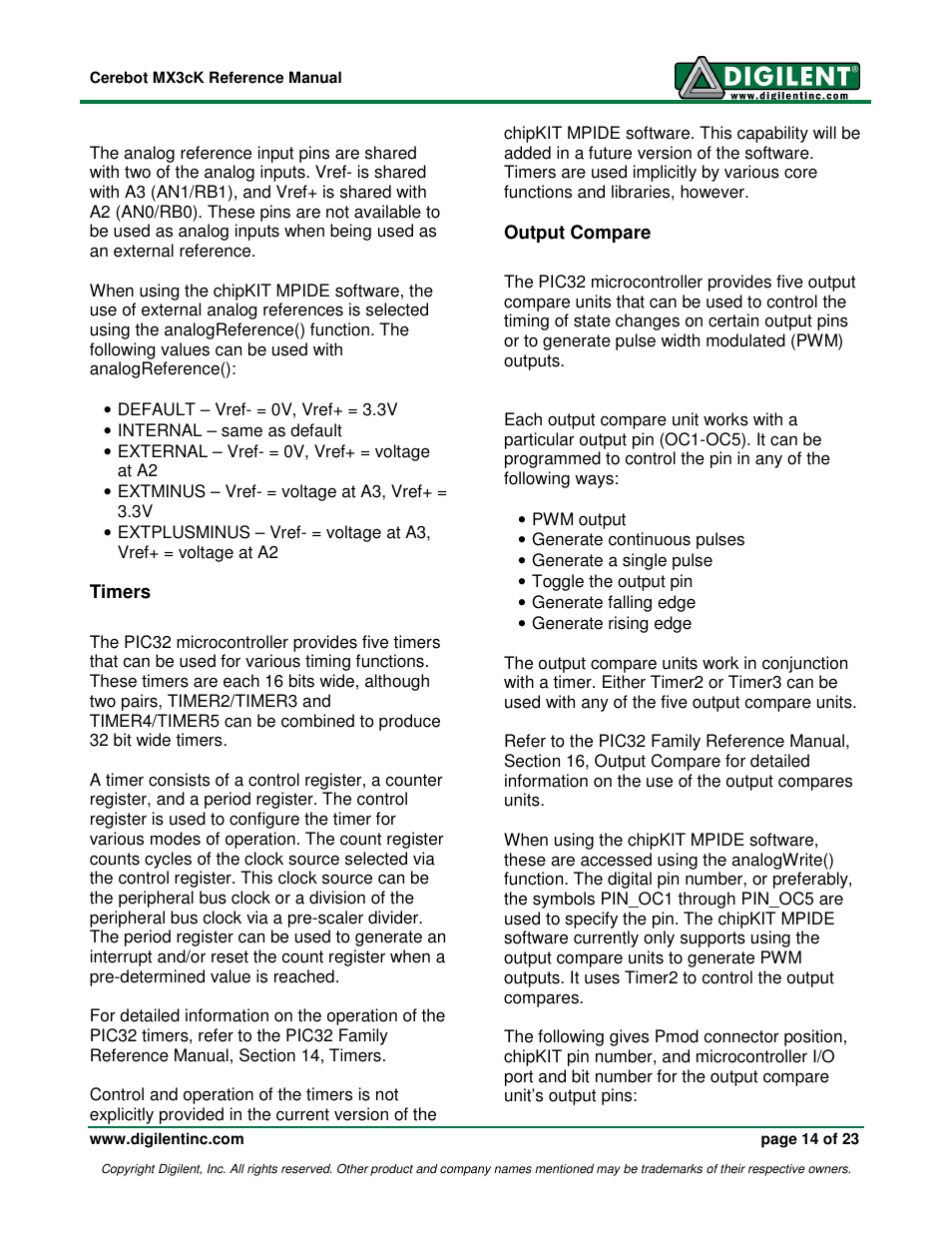 Digilent MX3cK User Manual | Page 14 / 23