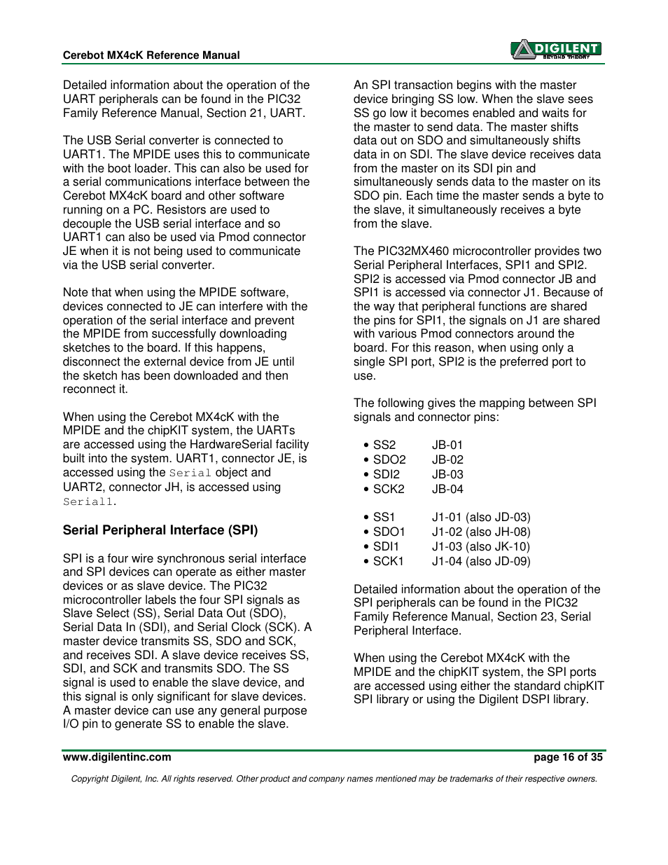 Digilent MX4cK User Manual | Page 16 / 35