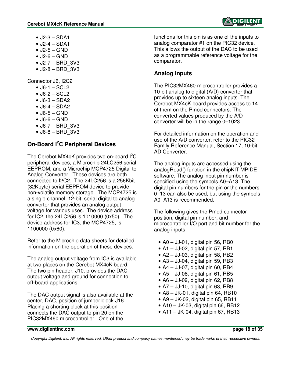 Digilent MX4cK User Manual | Page 18 / 35