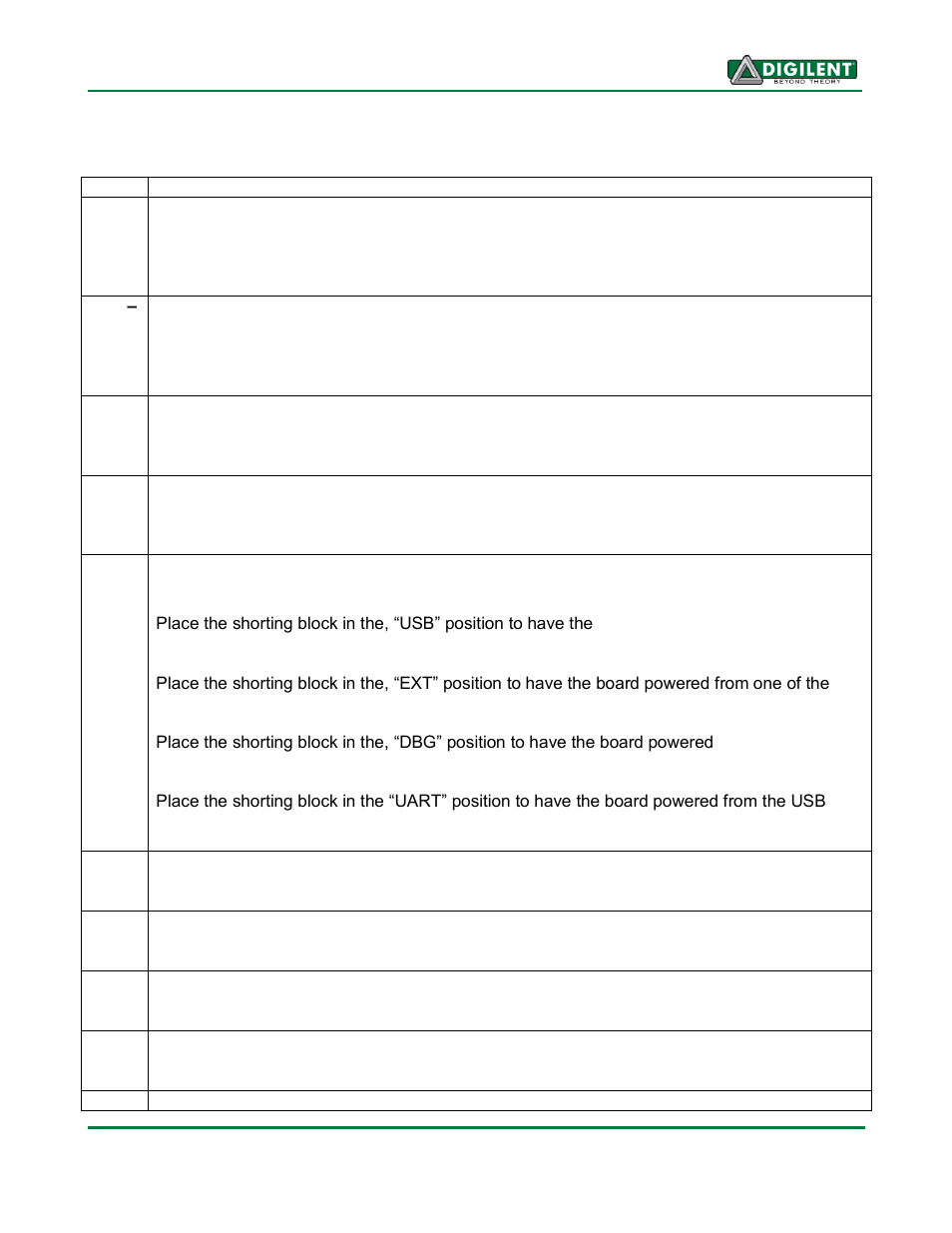 Digilent MX7cK User Manual | Page 22 / 36