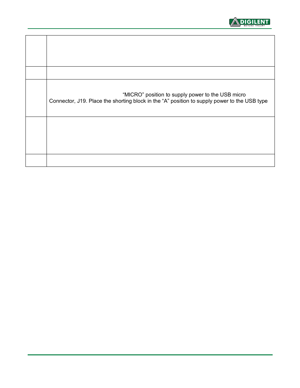 Digilent MX7cK User Manual | Page 24 / 36