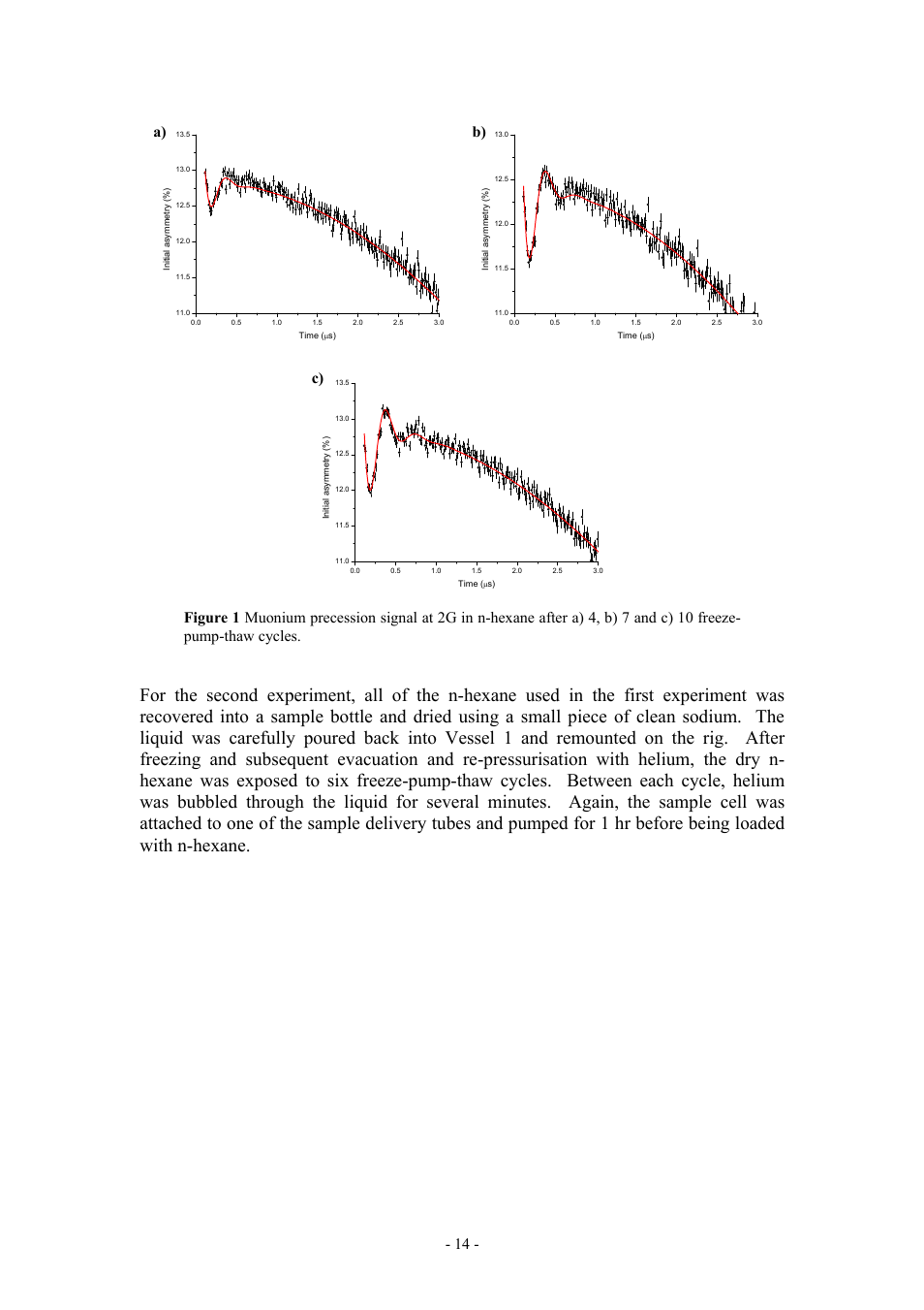 Boca Research Muon Liquid Handling System None User Manual | Page 14 / 14