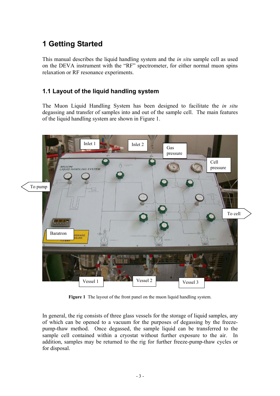 1 getting started, 1 layout of the liquid handling system | Boca Research Muon Liquid Handling System None User Manual | Page 3 / 14
