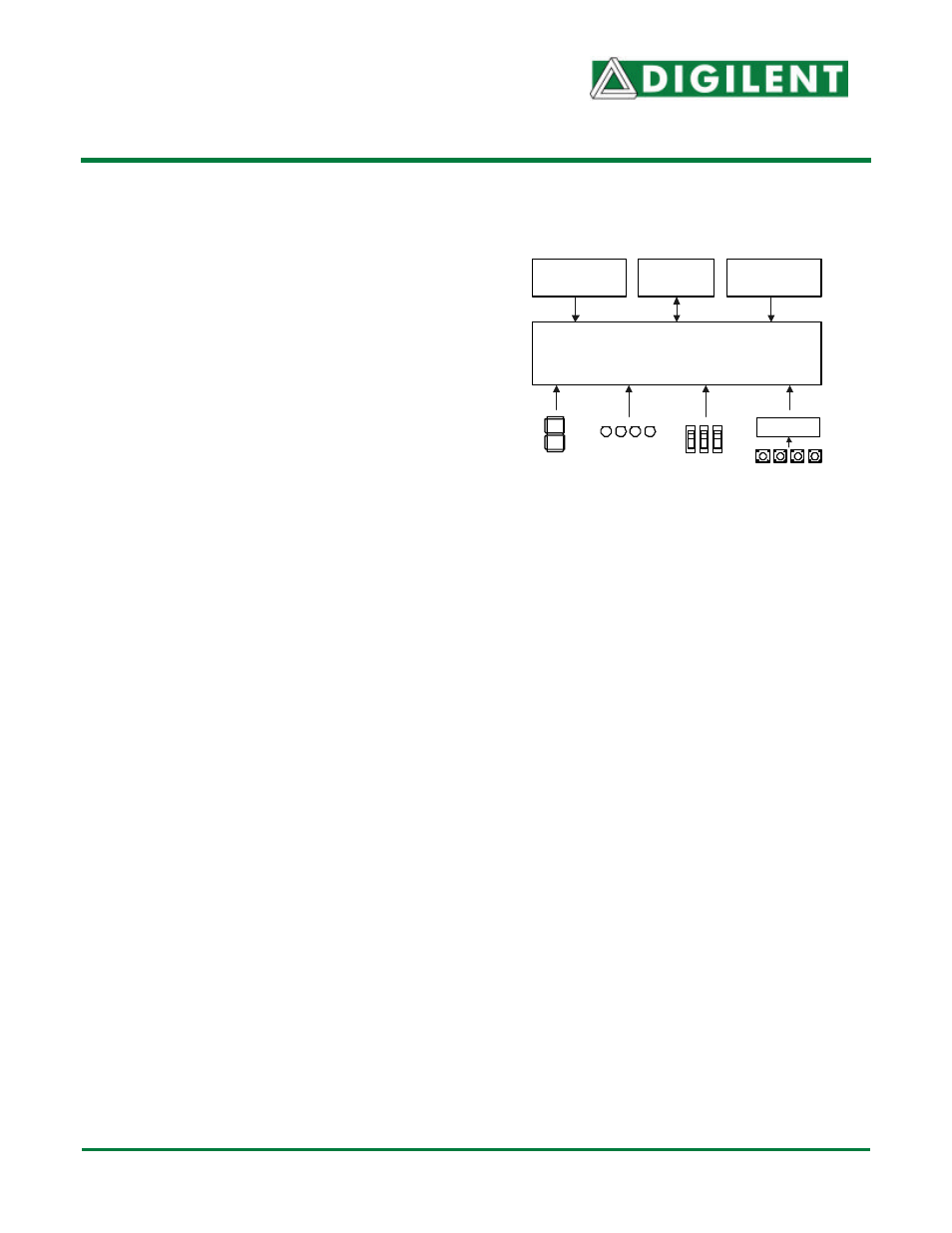 Digilent Ceres User Manual | 4 pages