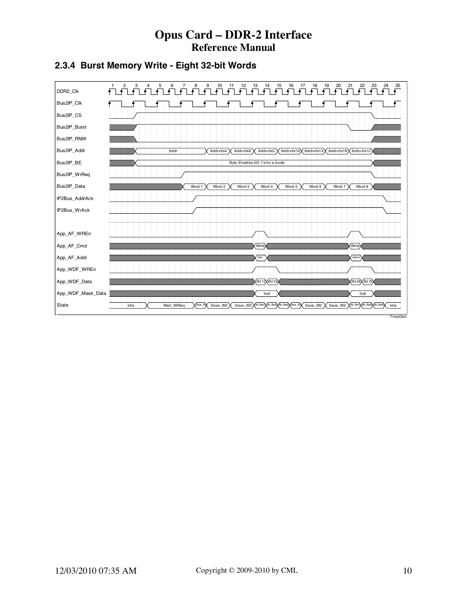 Opus card – ddr-2 interface, Reference manual | Digilent DDR-2 Opus Card User Manual | Page 10 / 22
