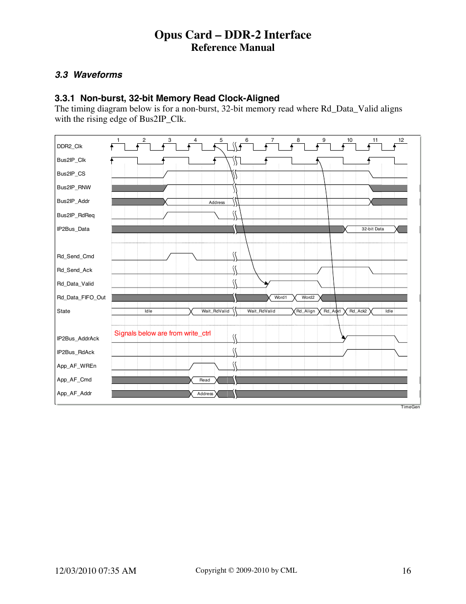 Opus card – ddr-2 interface, Reference manual | Digilent DDR-2 Opus Card User Manual | Page 16 / 22