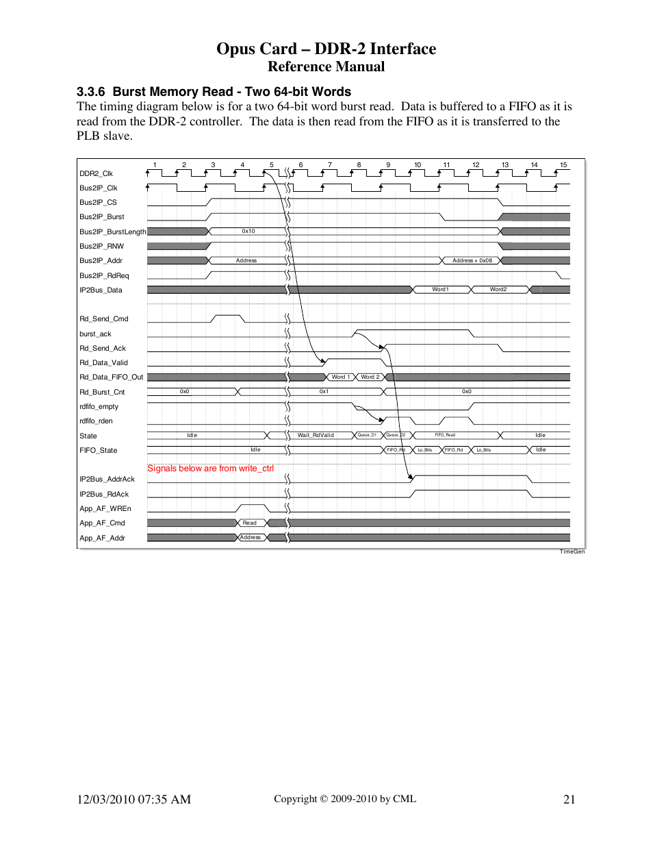Opus card – ddr-2 interface, Reference manual | Digilent DDR-2 Opus Card User Manual | Page 21 / 22