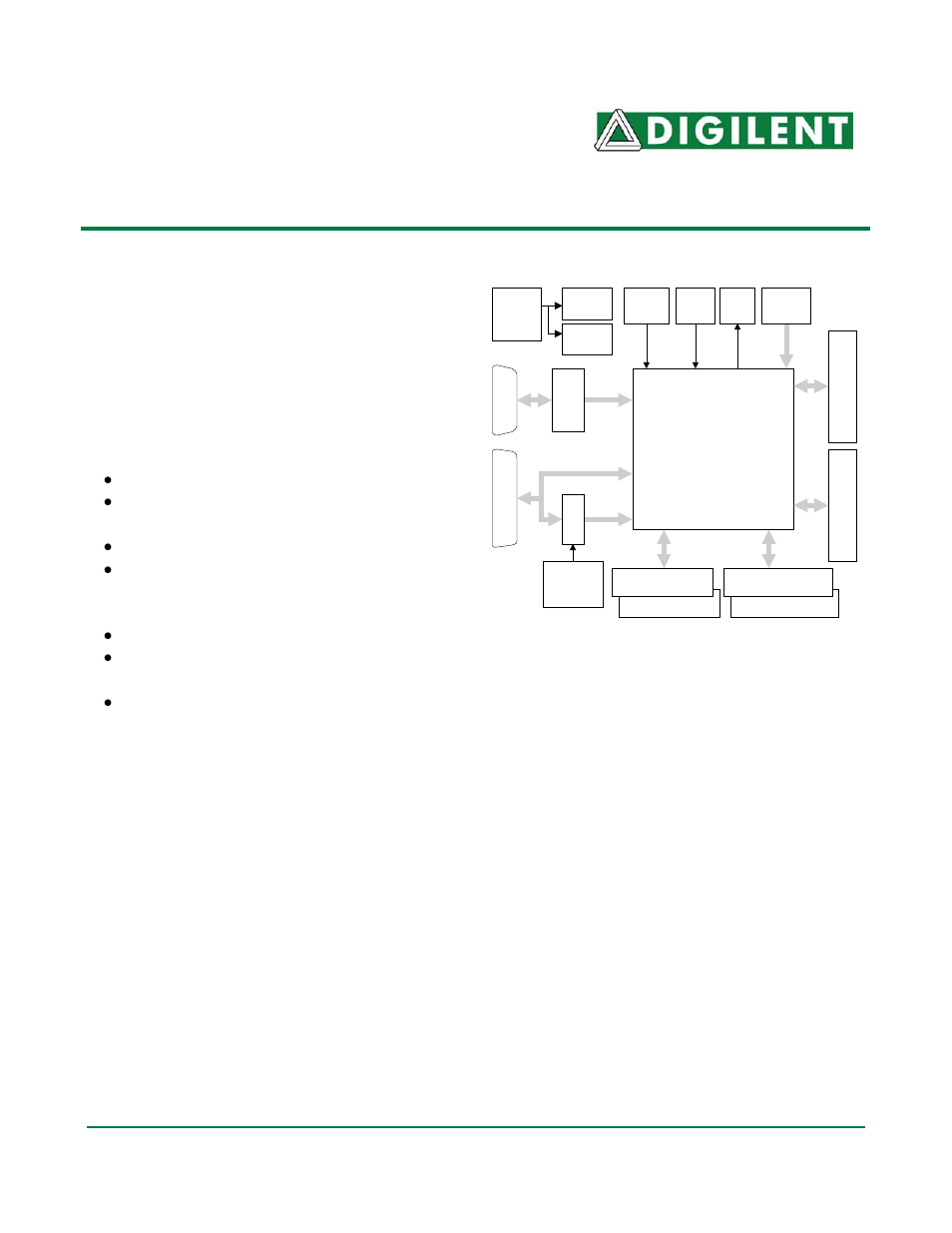 Digilent Digilab 2 User Manual | 10 pages