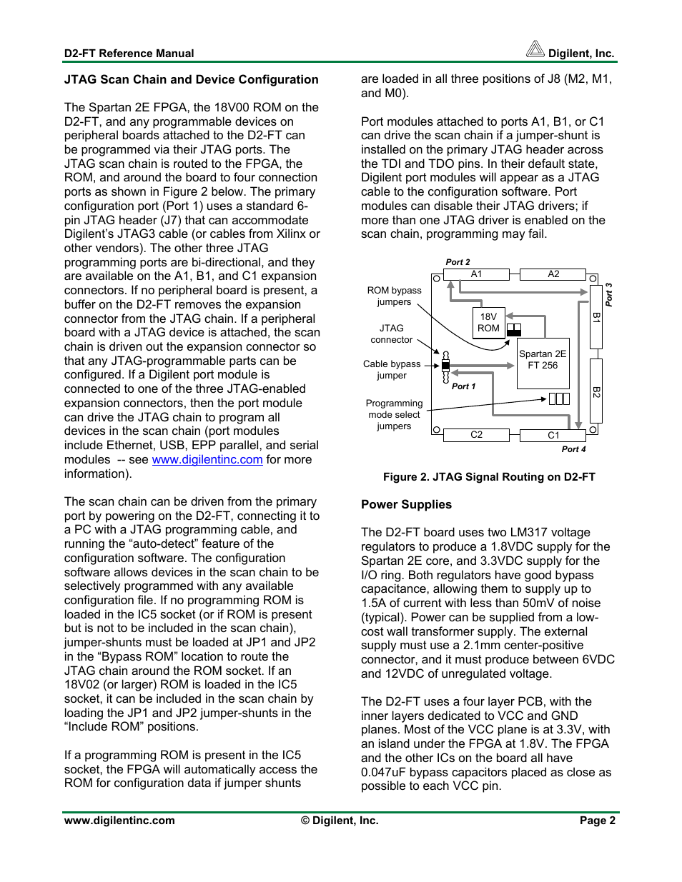 Digilent D2-FT User Manual | Page 2 / 7