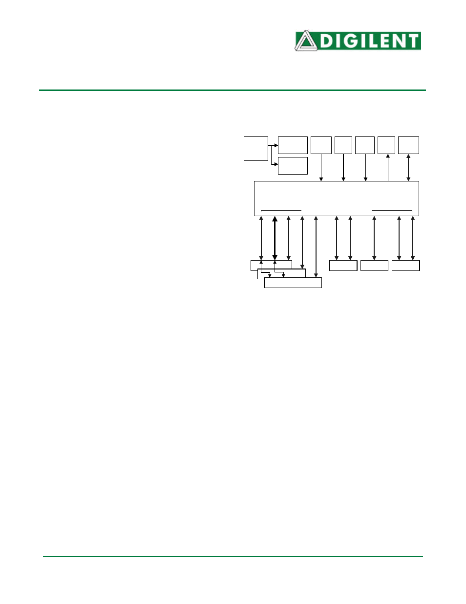 Digilent D2-SB User Manual | 7 pages
