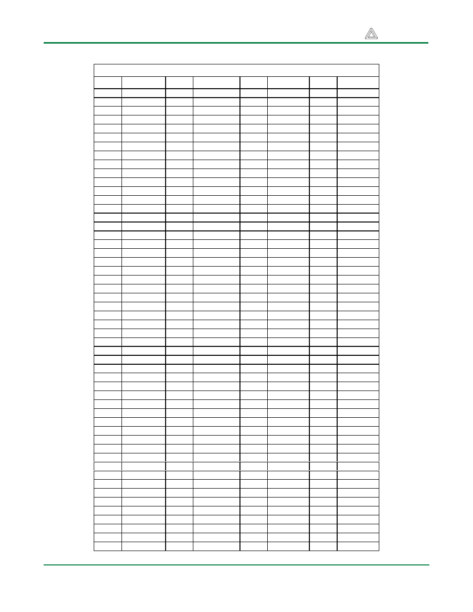 Digilent D2-SB User Manual | Page 7 / 7
