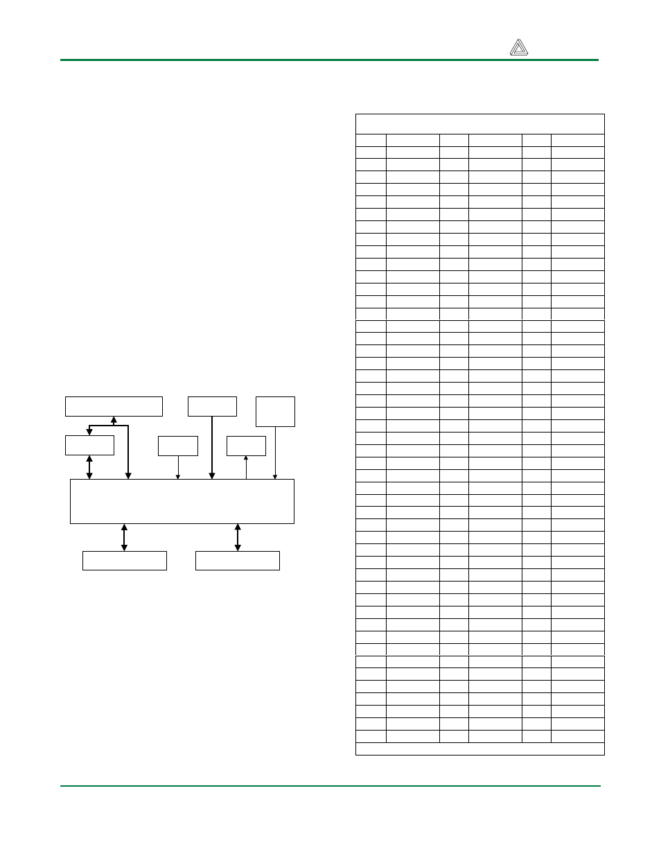 Digilent D2XL User Manual | Page 7 / 7