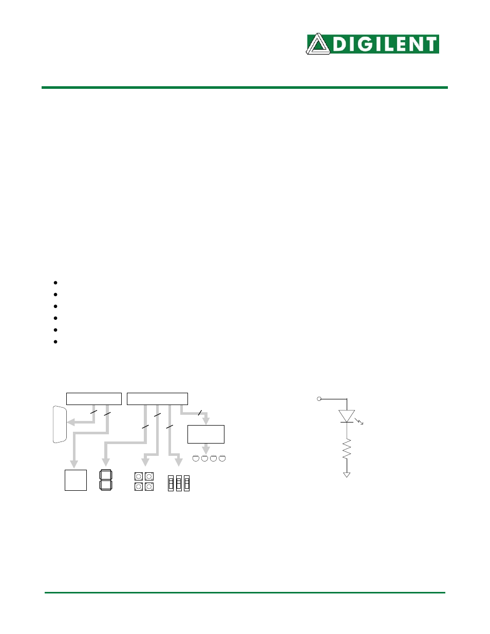 Digilent DIO1 User Manual | 10 pages