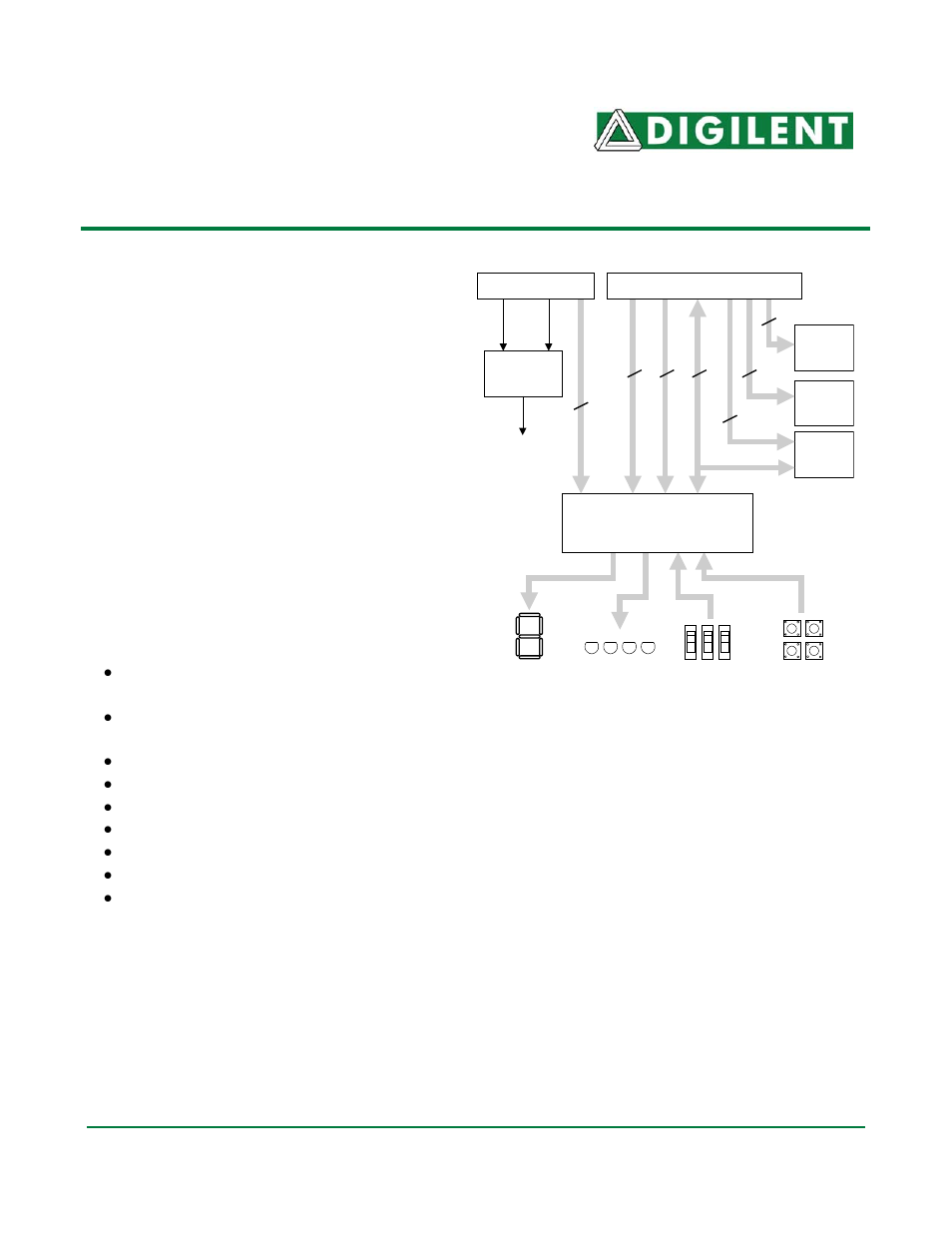 Digilent DIO2 User Manual | 19 pages