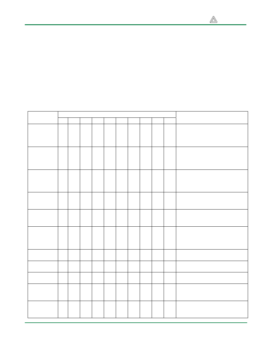 Digilent DIO2 User Manual | Page 4 / 19