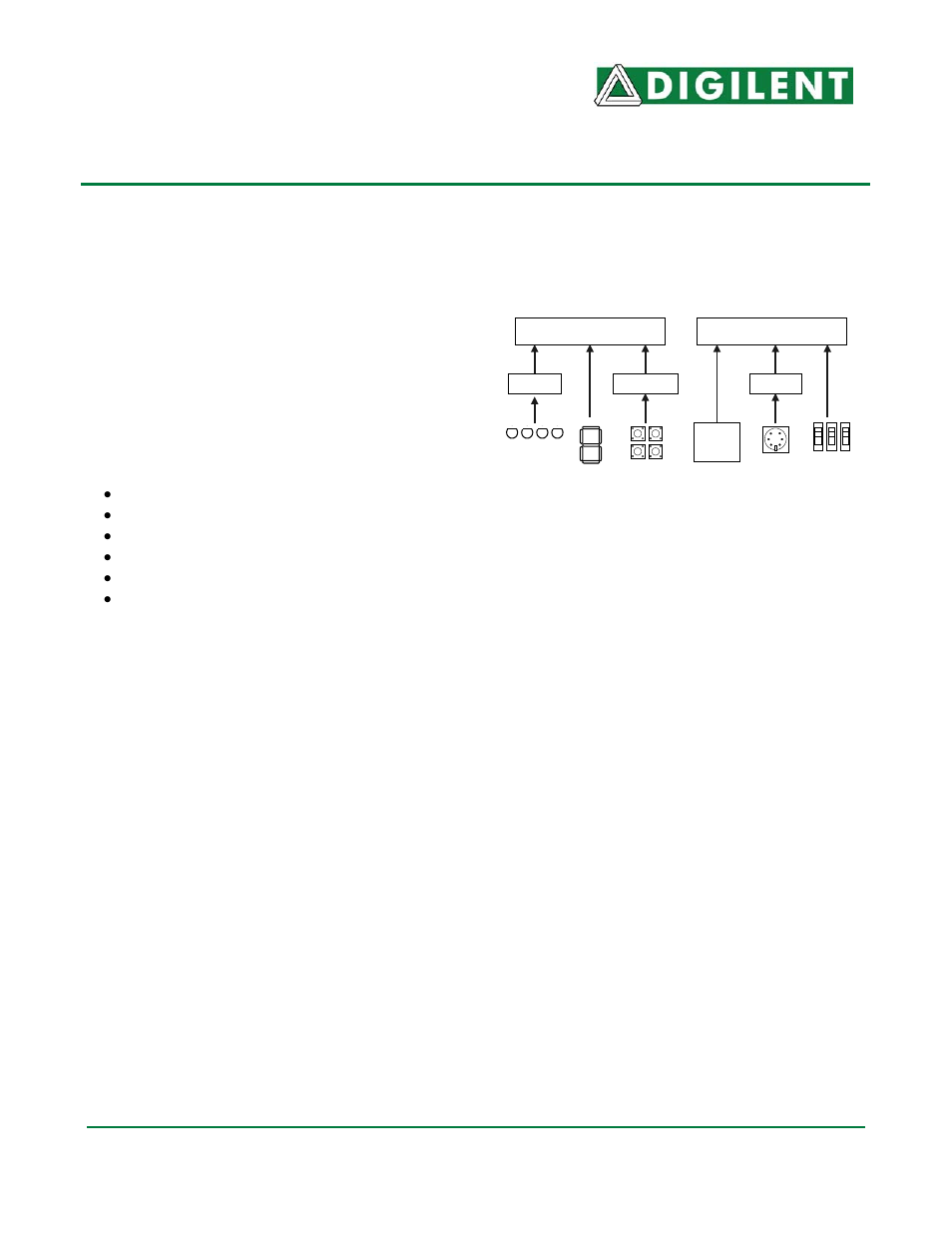 Digilent DIO4 User Manual | 9 pages