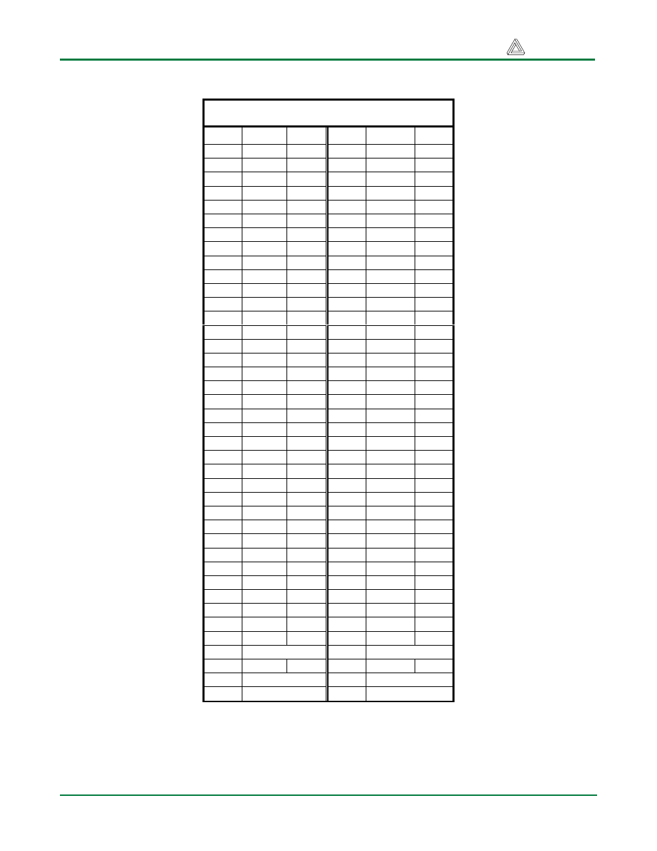 Digilent DIO4 User Manual | Page 9 / 9