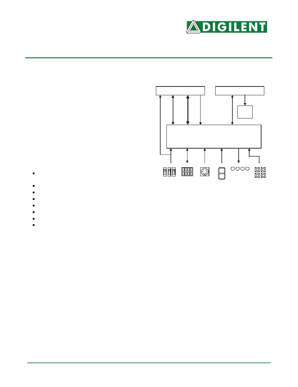 Digilent DIO5 User Manual | 19 pages