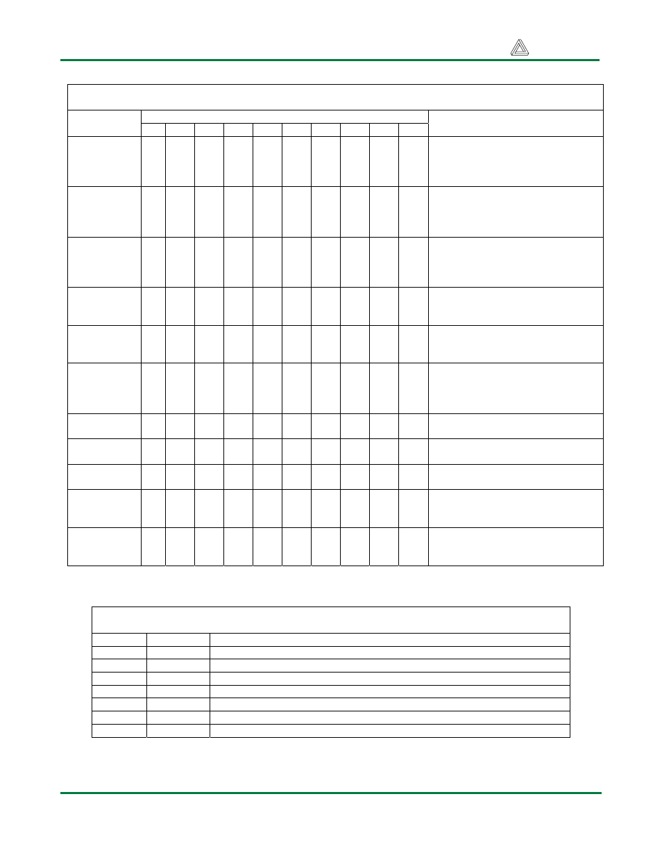 Digilent DIO5 User Manual | Page 5 / 19