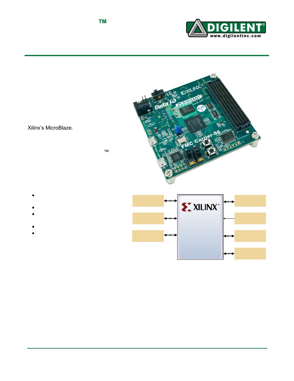 Digilent 410-256P-KIT User Manual | 7 pages