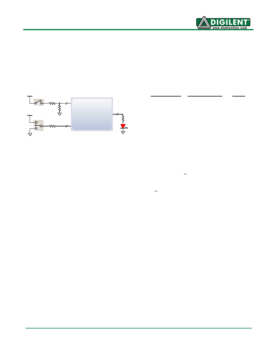 Basic i/o, Fmc-hpc connector, Quality assurance | Spartan-6 | Digilent 410-256P-KIT User Manual | Page 6 / 7