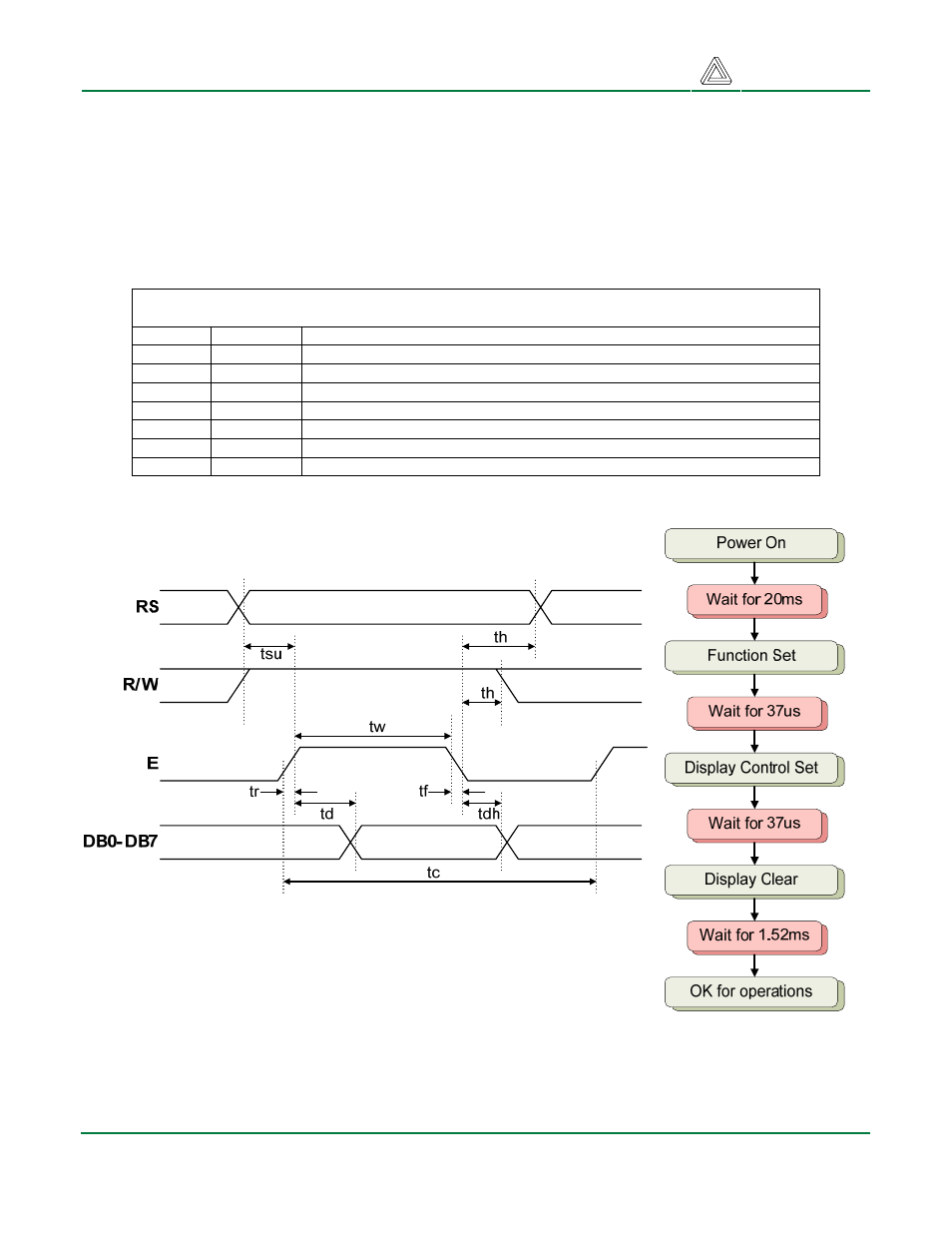 Digilent FX12 User Manual | Page 13 / 18
