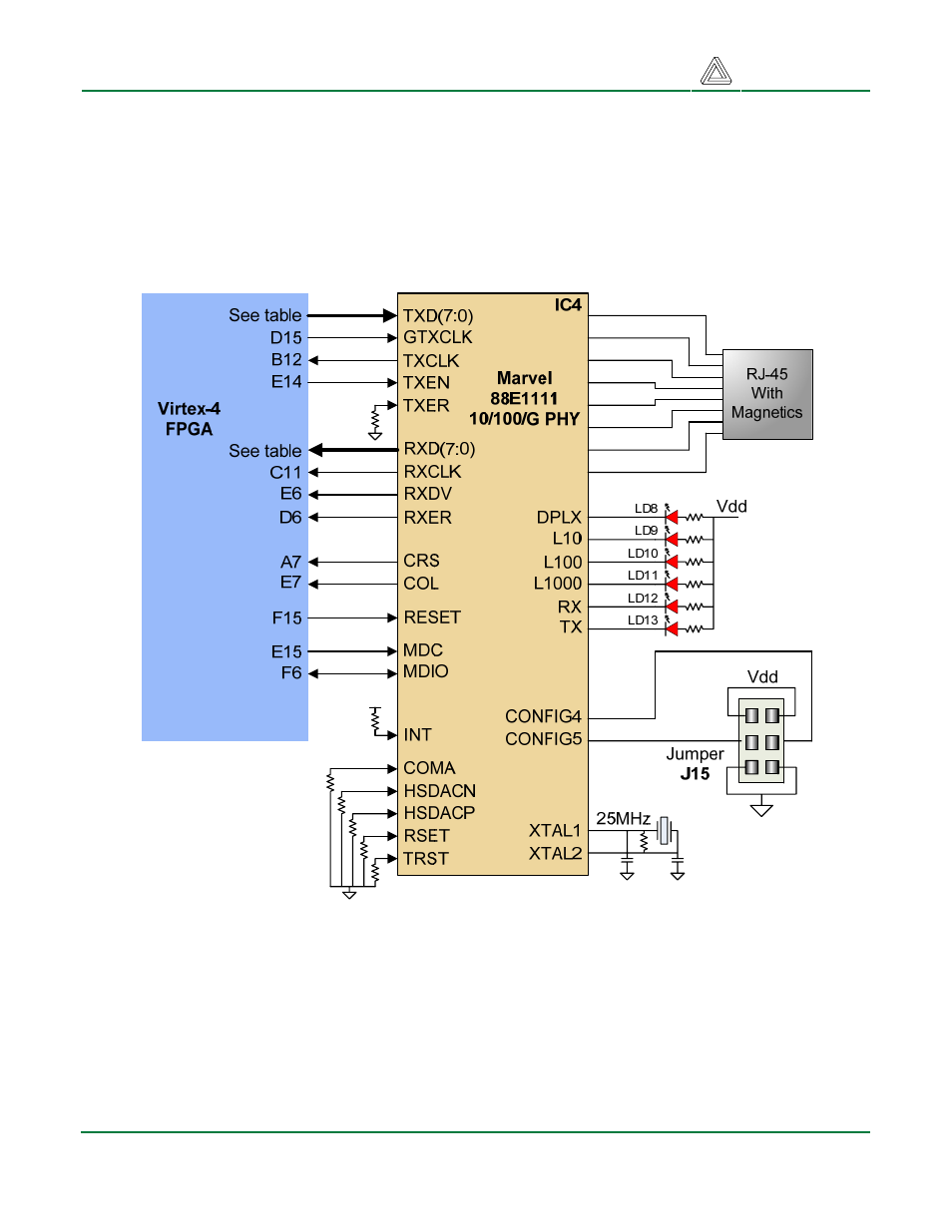 Digilent FX12 User Manual | Page 16 / 18