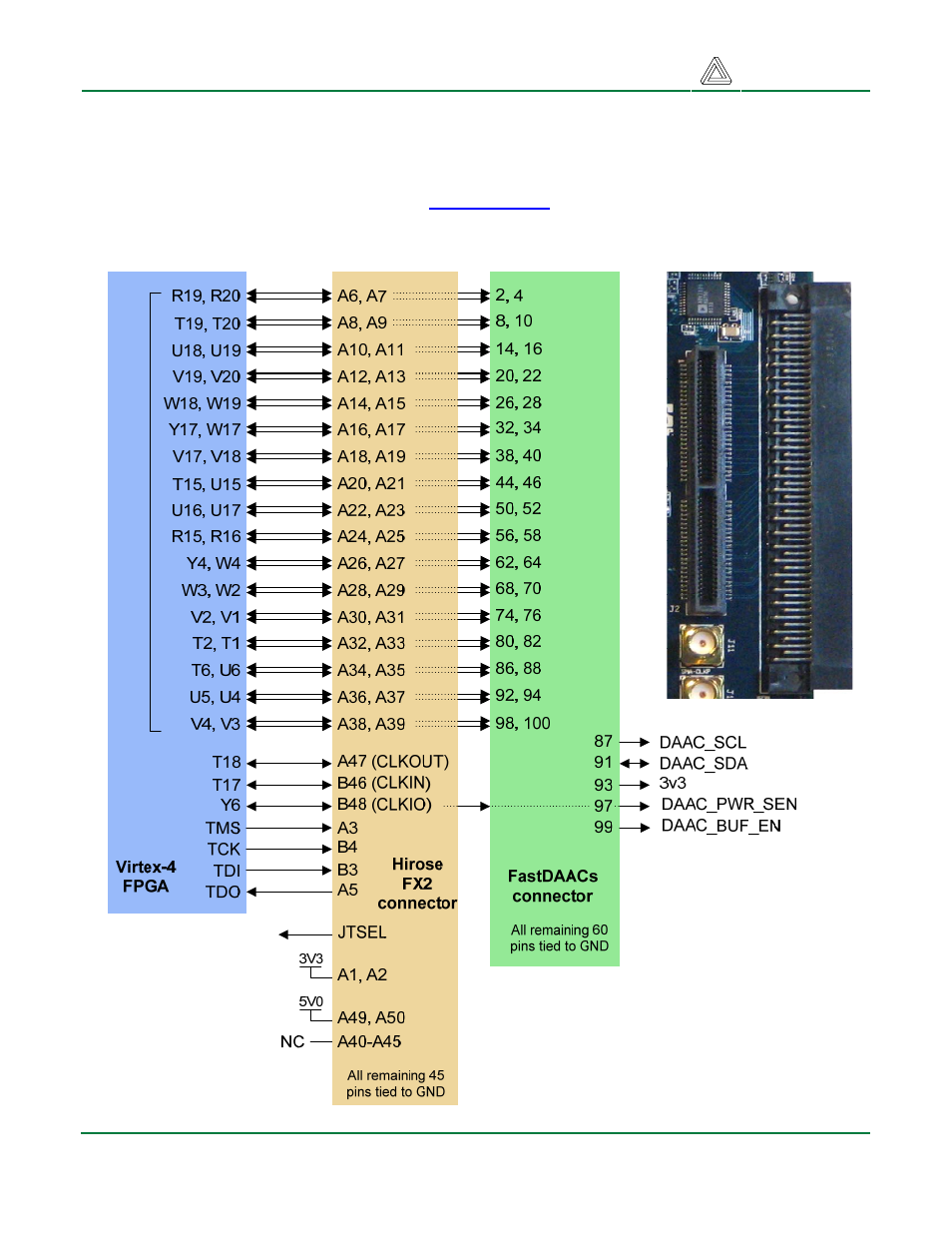 Digilent FX12 User Manual | Page 17 / 18