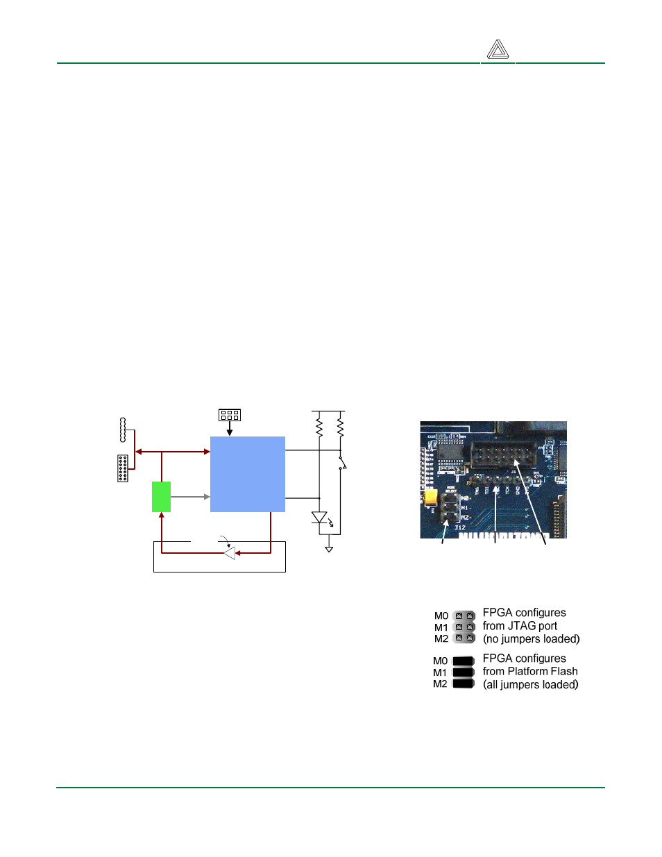 Functional description | Digilent FX12 User Manual | Page 2 / 18