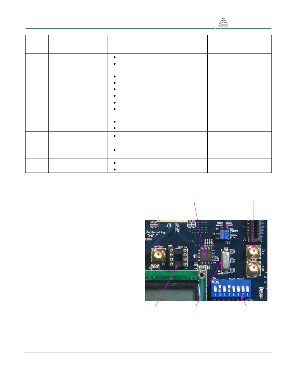 Digilent FX12 User Manual | Page 4 / 18