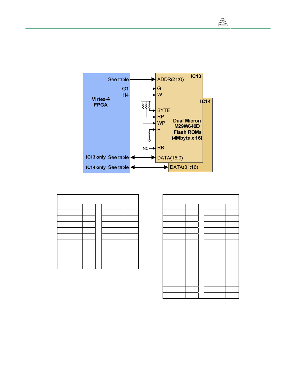 Digilent FX12 User Manual | Page 7 / 18