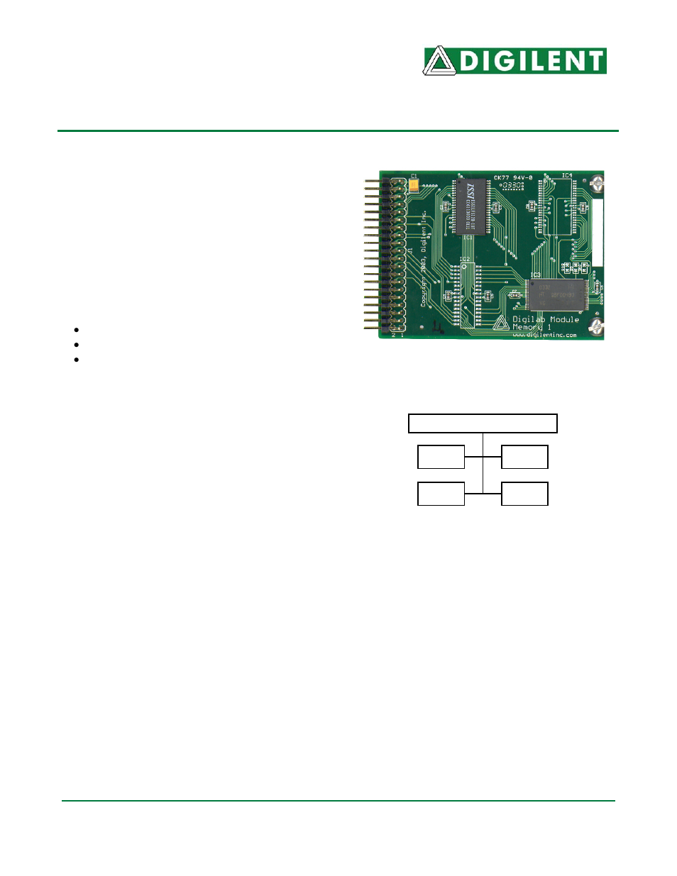 Digilent Memory Module 1 User Manual | 3 pages