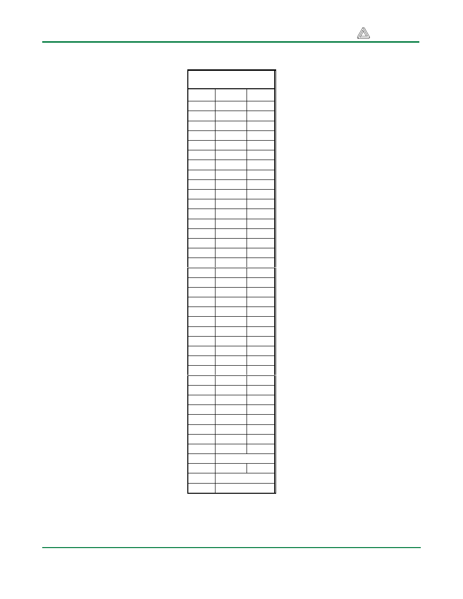 Digilent Memory Module 1 User Manual | Page 3 / 3