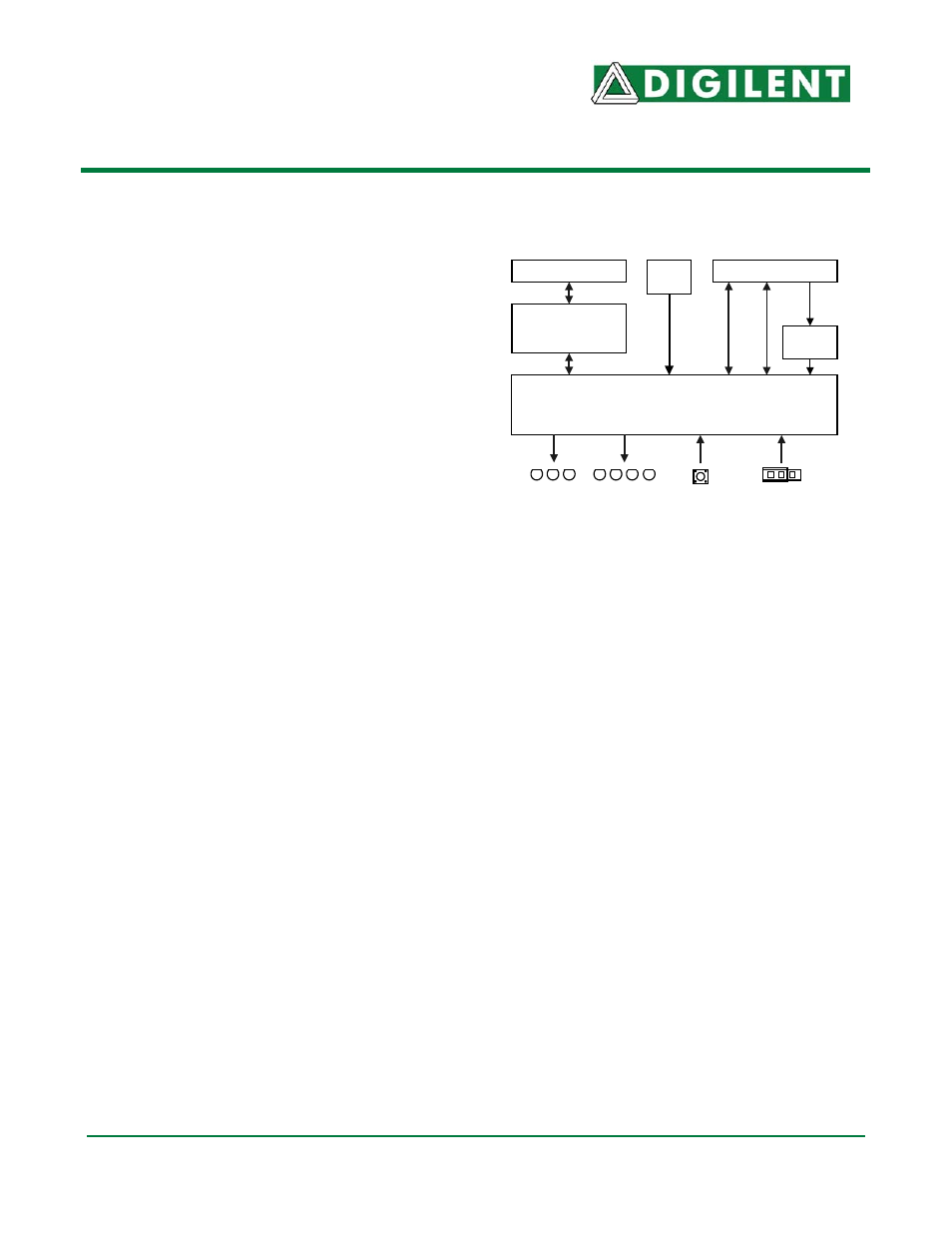 Digilent Ethernet Module User Manual | 3 pages