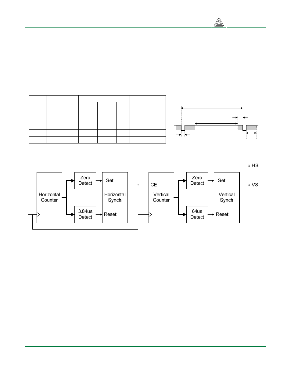 Digilent NXVGA User Manual | Page 4 / 4