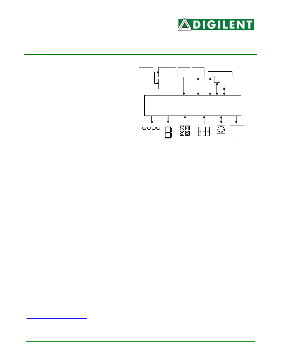 Digilent Pegasus Board User Manual | 12 pages