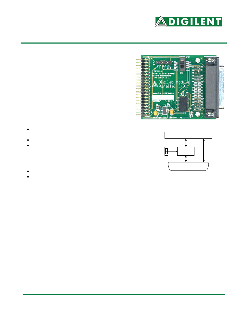 Digilent Parallel I/O Board User Manual | 1 page