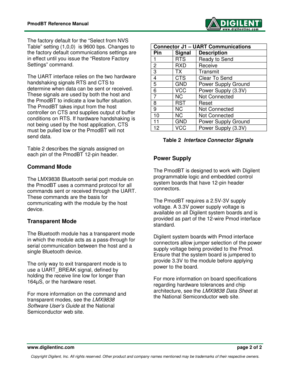 Digilent PmodBT User Manual | Page 2 / 2