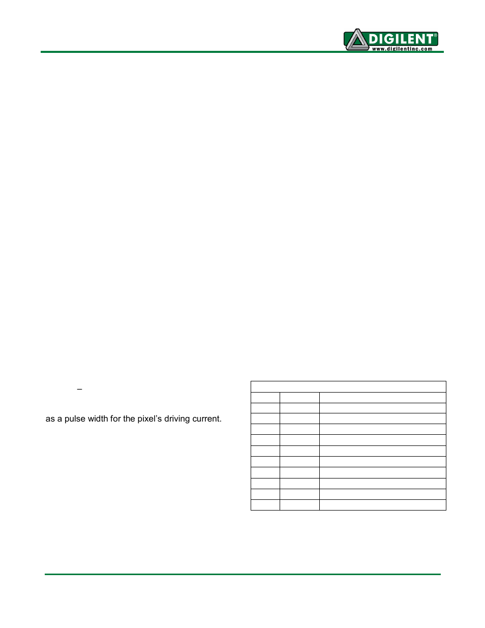 Digilent 410-225P-KIT User Manual | Page 2 / 3